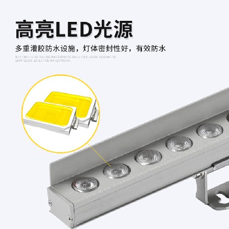 LED linear wall washer with circular hole and baffle, outdoor waterproof lighting, rainbow line contour light, architectural lighting